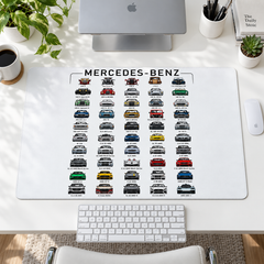 Mercedes-Benz Model Koleksiyonu Mouse Pad - Y1818