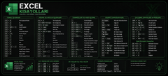 Excel Kısa Yolları Mouse Pad