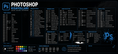 Photoshop Kısa Yolları Mouse Pad